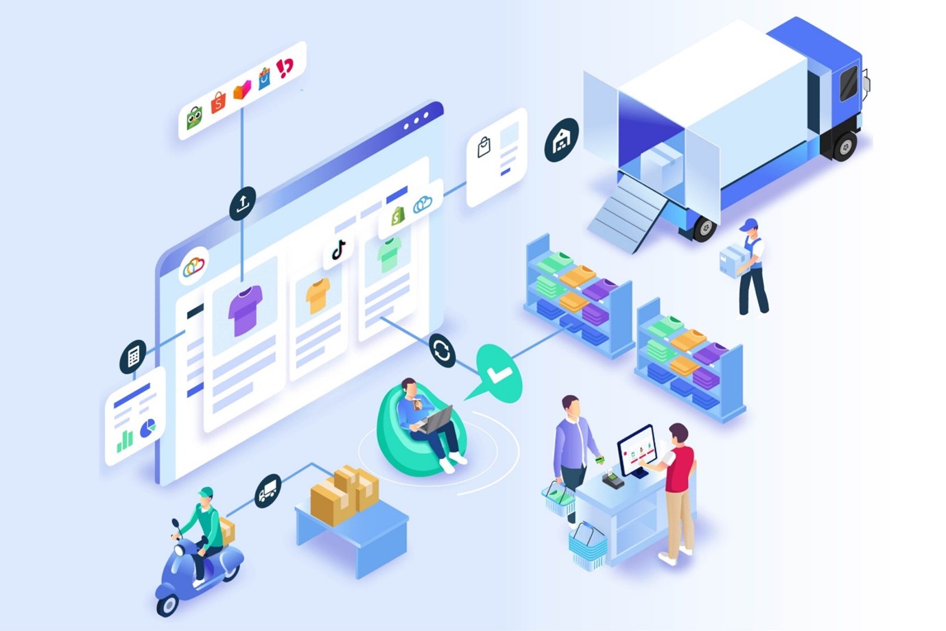 Gambar 1. Rute Pengiriman AI-Driven di Logistik e-Commerce