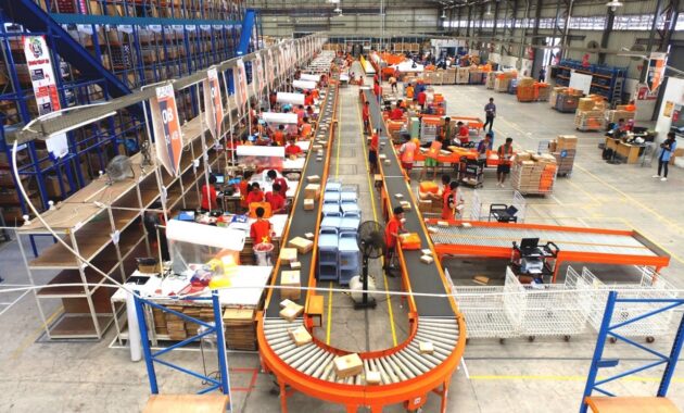 Gambar 1. Smart logistics otomatis untuk E-commerce Indonesia