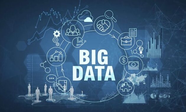 Gambar 1. Big Data Analytics untuk Pengambilan Keputusan Cepat