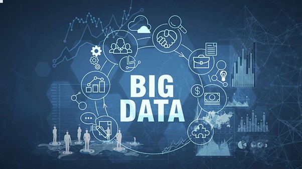 Gambar 1. Big Data Analytics untuk Pengambilan Keputusan Cepat