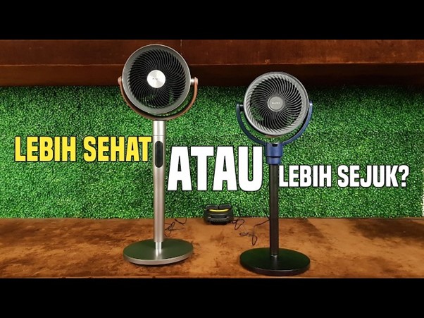 Gambar 1. Kipas AC otomatis dengan kontrol suara AI