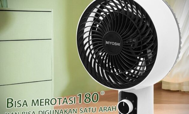 Gambar 2. Kontrol Suara Google Assistant