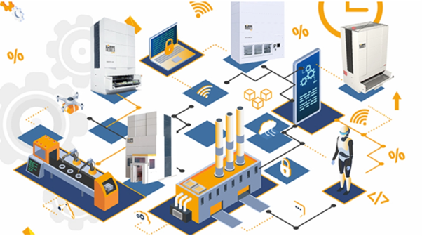 Gambar 1. Teknologi IoT untuk smart factory