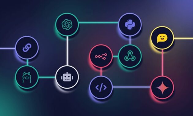 Gambar 1. Automasi workflow digital menggunakan AI agent