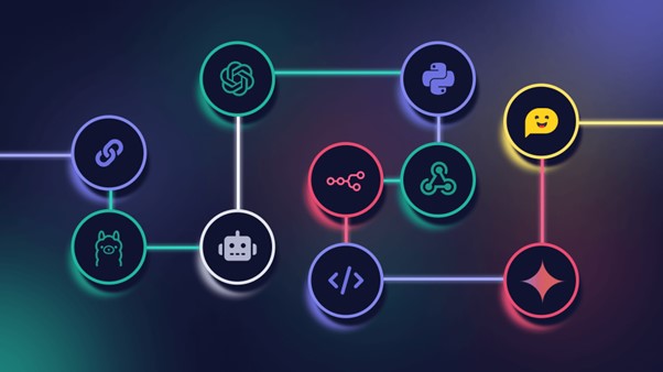 Gambar 1. Automasi workflow digital menggunakan AI agent
