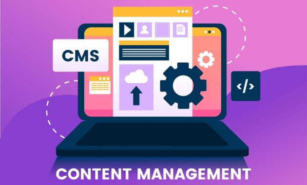 Gambar 1. Content Management System berbasis AI untuk bisnis digital