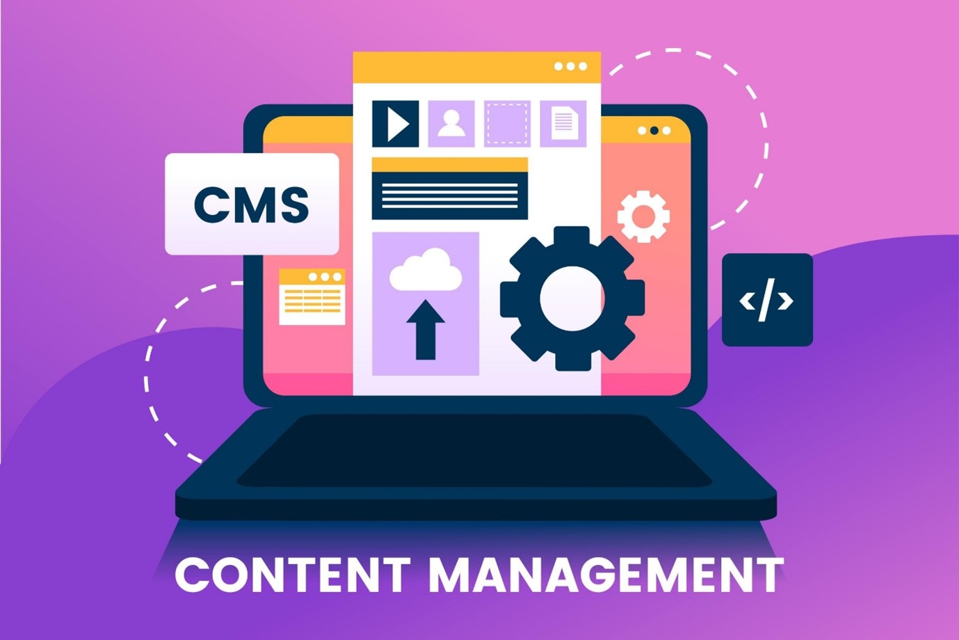 Gambar 1. Content Management System berbasis AI untuk bisnis digital