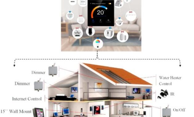 Gambar 2. Natural Language Processing dan Pemahaman Konteks