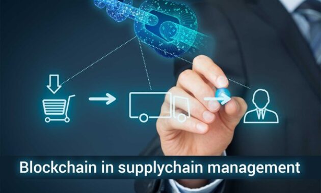 Gambar 1. Pemanfaatan Blockchain dalam Rantai Pasok Logistik yang Transparan