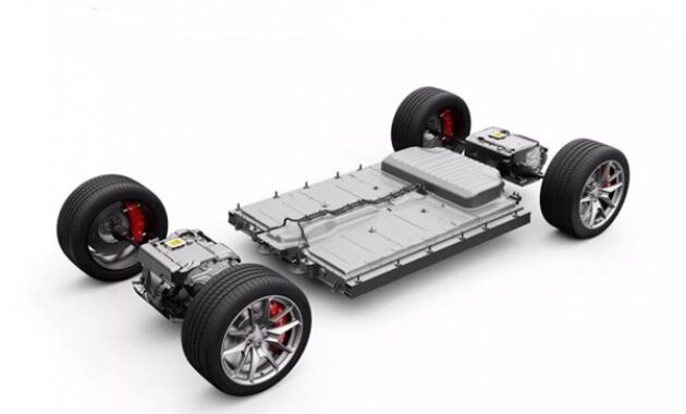 Gambar 1. Pengembangan Baterai Solid State untuk Kendaraan Listrik Jarak Jauh