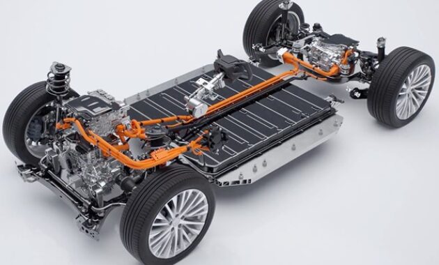 Gambar 3. Inovasi Penyimpanan Energi untuk Masa Depan