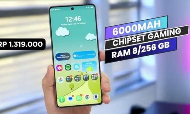 Gambar 3. Performa Jangka Panjang untuk Gaya Hidup Digital