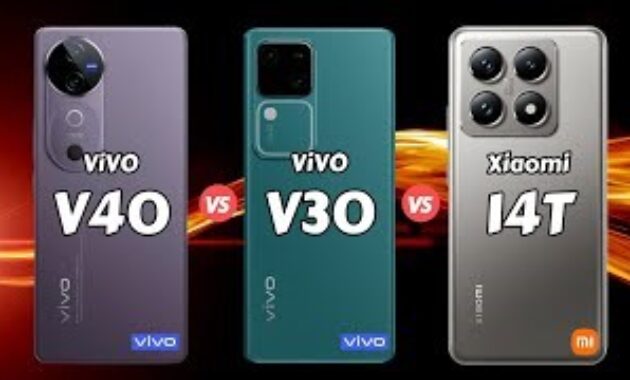 Gambar 3. Harga jual kembali (resale value)