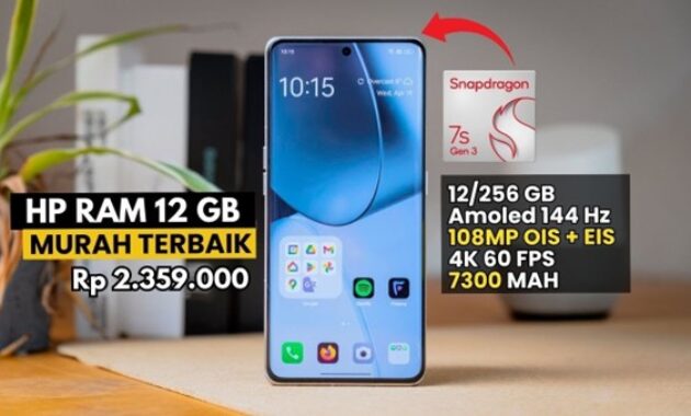 Gambar 3. Performa Jangka Panjang (Investasi Paling Cerdas)