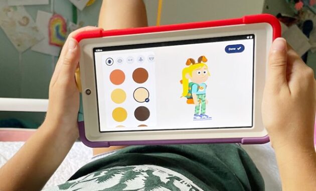 Gambar 3. Dampak Positif bagi Perkembangan Anak