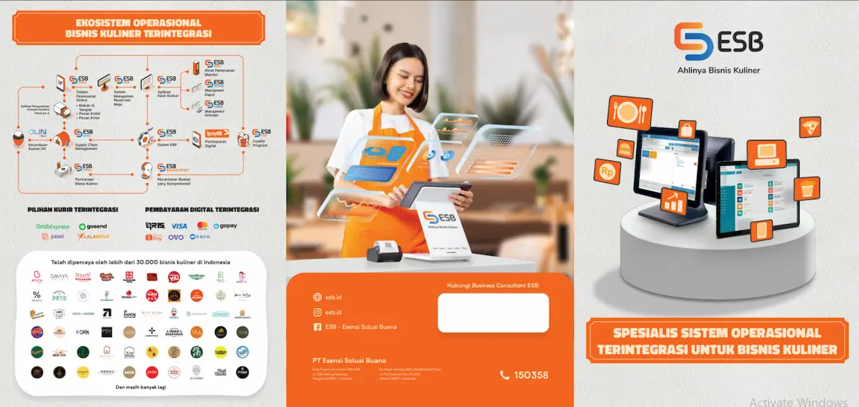 Bisnis F&B