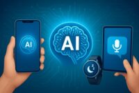 Gambar 1. Inovasi teknologi pintar untuk kehidupan modern