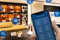 Gambar 1. Perangkat smart home untuk rumah otomatis modern