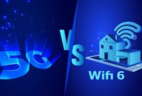 Gambar 1. Perbandingan WiFi 5 vs WiFi 6 untuk internet cepat