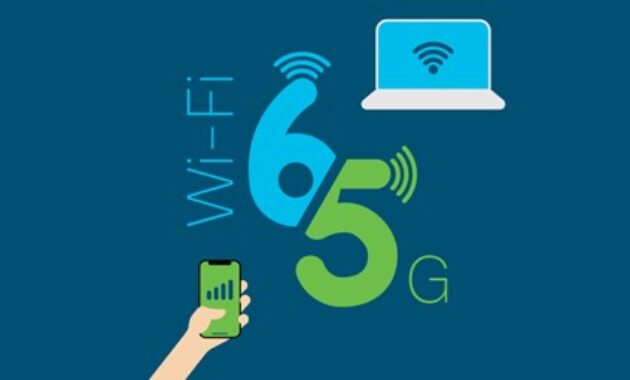 Gambar 2. Kecepatan WiFi Modern