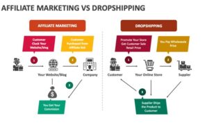 Gambar 1. Perbandingan affiliate marketing vs dropshipping