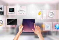 Gambar 1. Smart home terbaik dengan teknologi IoT terbaru