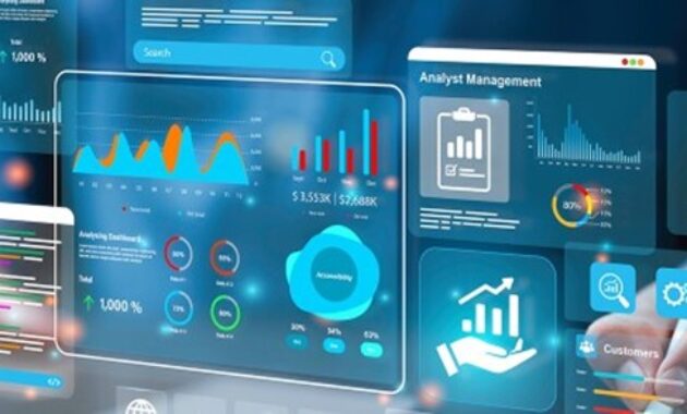 Gambar 2. Otomatisasi dan Layanan Pelanggan 24/7