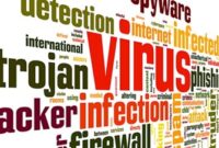 Perbedaan malware, spyware, ransomware, dan trojan_1 Gambar 1. Perbedaan malware, spyware, ransomware, dan trojan