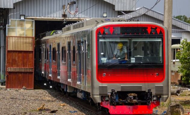 Gambar 1. Teknologi KRL Jabodetabek dan sistem operasionalnya