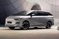 Mobil listrik dan hybrid terbaik untuk penggunaan harian 2026_1 Gambar 1. Mobil listrik dan hybrid terbaik untuk penggunaan harian 2026