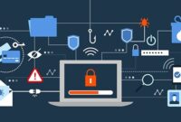 Gambar 1. Peran cyber security menjaga bisnis digital