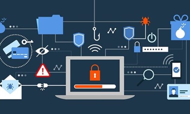 Gambar 1. Peran cyber security menjaga bisnis digital