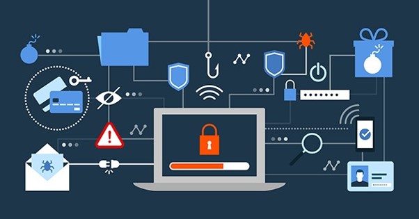 Gambar 1. Peran cyber security menjaga bisnis digital
