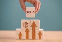 Gambar 1. Skill yang dibutuhkan perusahaan untuk kerja remote