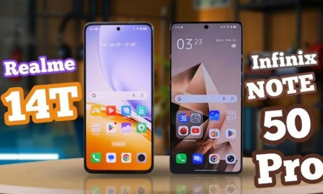Gambar 2. Memori Lega dan Manajemen Sistem untuk Multitasking Lancar