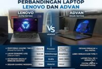 Perbandingan laptop Lenovo dan Advan_1 Gambar 1. Perbandingan laptop Lenovo dan Advan