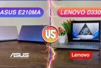 Gambar 1. Perbandingan laptop Lenovo vs ASUS untuk pelajar
